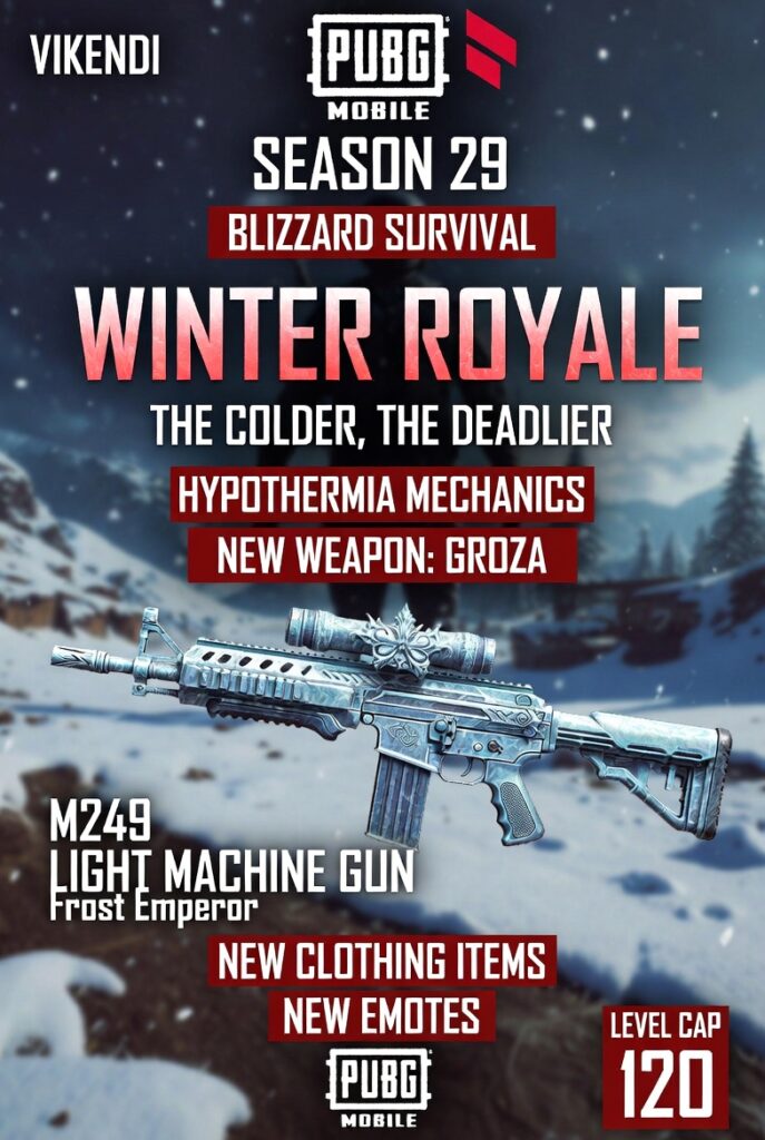 Weekly Mission PUBG Mobile: Skin Gratis 7 Hari!